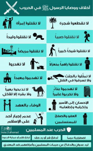 وصايا الرسول في الحروب
